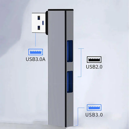 USB Hub, 3-Port Aluminum USB Hub with USB 2.0 Port and USB 3.0 Port, USB Splitter, USB Extender for Laptop, PC, Flash Drive, HDD