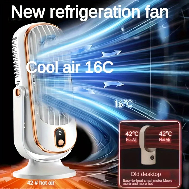 Portable Desktop Fan, Large Battery Dual Motor Home Small AirCooler, 5 Speed Air Cooling Fan 720° Surround Blower, Office