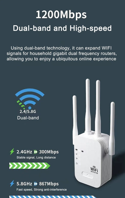 Répéteur WiFi 1200 Mbps, amplificateur de réseau sans fil 5 GHz/2,4 GHz double bande, routeur WiFi longue portée pour la maison