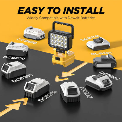 LED Work Light for Dewalt 18V 40W 6000LM, 2 USB Ports, 145° Adjustable Cordless Flood Light (Battery NOT Included)