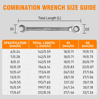 72-Tooth Ratchet Wrench 6-17mm Dual-Use Reversible Open-End Mechanism for Automotive & Bicycle Repair