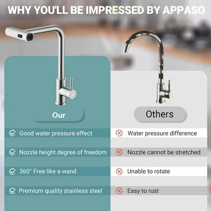 Grey/Silver Pull Out Kitchen Faucet, Flexible Hot and Cold Water Kitchen Sink Mixer Faucet Deck Mounted with Stream Shower Mode