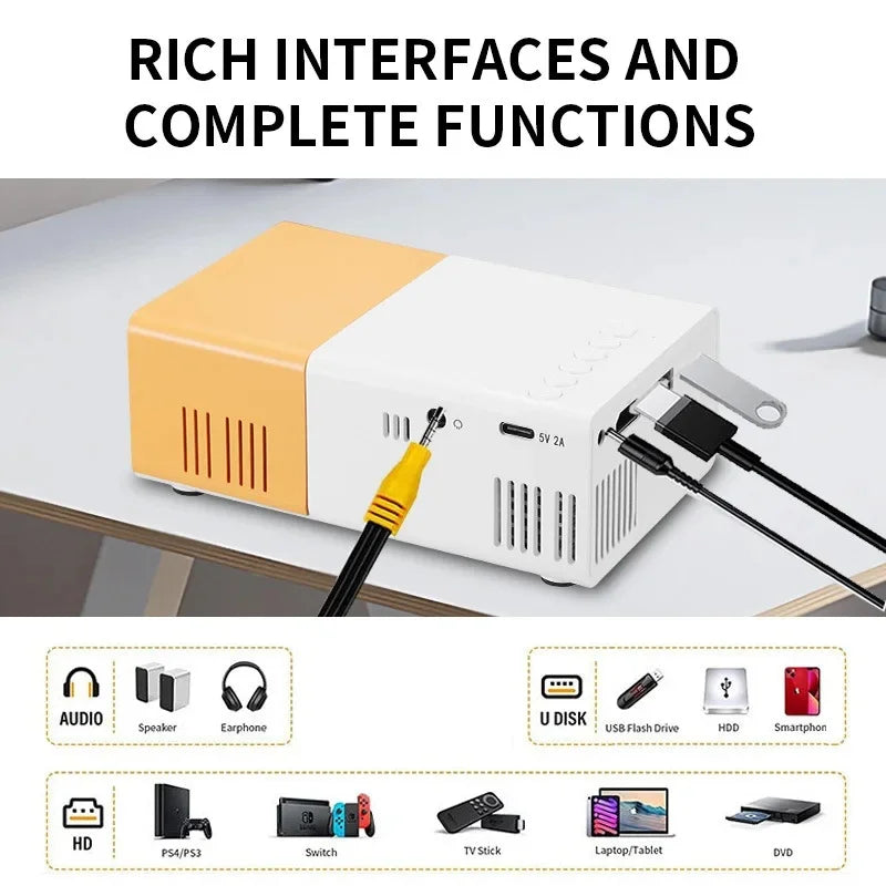 Home Theater YG300  Projector Support 1080P Decoding Built-in Audio LED Projector for Smartphone Notebook 3D Glasses As Gift