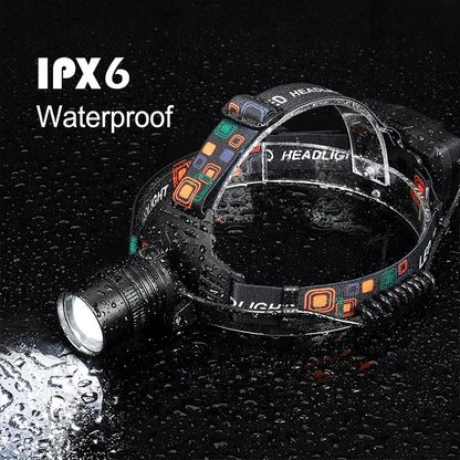 USB Rechargeable Aluminum Alloy Headlamp Super Bright Front Head Lamp 3 Lighting Modes Zoomable Head Lights Forehead Light