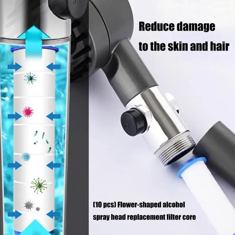 652F Quick Install Filter Improves Water Prevents Clogging In Multiple Fixtures