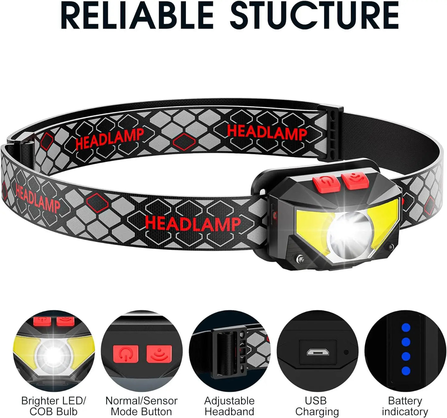 Powerful 5 LED Headlamp USB Rechargeable Headlamp Fishing Head Flashlight Waterproof Hunting Camping Outdoor Run Hiking Light