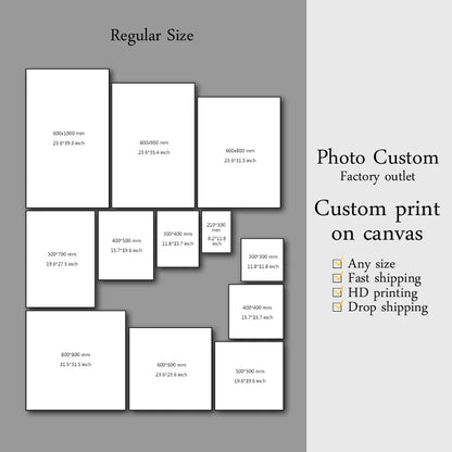 Wall Art With Your Photo Painting Decoration Picture for Living Room Personalized Gift Custom Poster Any Size Print Canvas