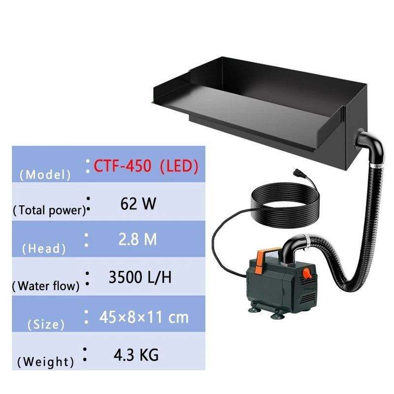 Filter Sink Box Filter Pond Hanging Waterfall Filter Garden Pond Garden Waterfall New Pond Waterfall Pump Kit