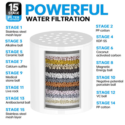 Filter Element 15-20 Grade Water Purification Household Water Purifier Shower Filter Set Bathing To Remove Residual Chlorine
