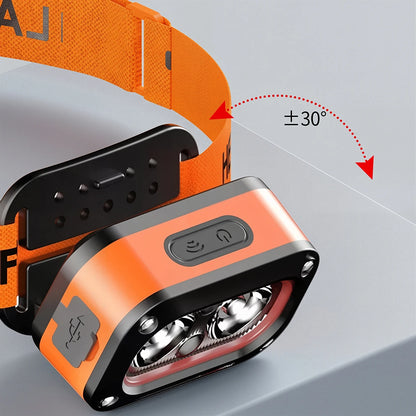Rechargeable LED Headlamp Ultra-Bright Headlight with 5 Modes USB Charging 60° Adjustable Long-Lasting for Camping Running
