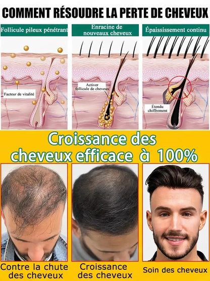 Revive Hair from the Root Hair Growth Serum, Awaken Dormant Follicles for Visibly Thicker Hair