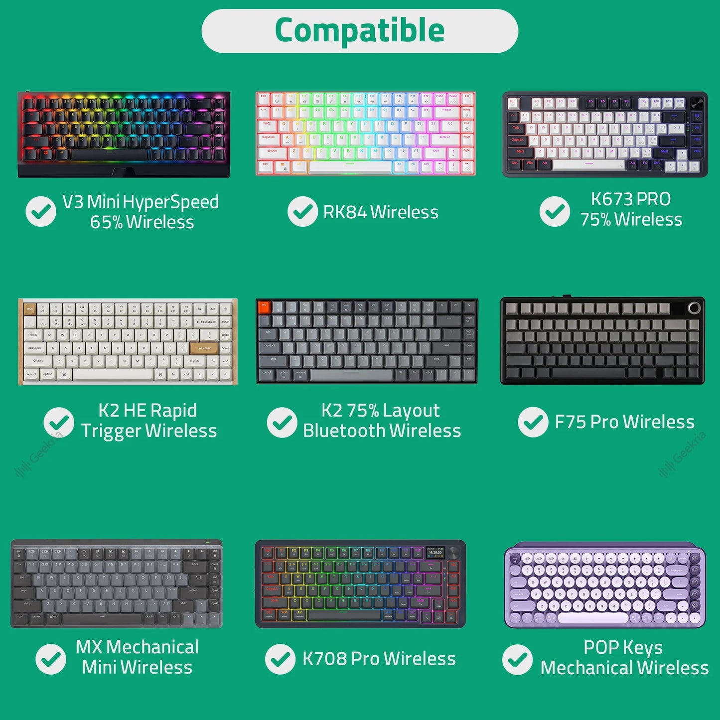 Geekria 75% 84-Key Gaming Keyboard Case, Compatible with Keychron K2 / K2 HE, Logitech POP Keys / MX Mechanical Mini