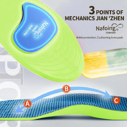 Orthopedic Insoles for Feet Sport Shock-absorbing Insole for Shoes Arch Support Plantar Fasciitis Templates Pads Men Women Sole