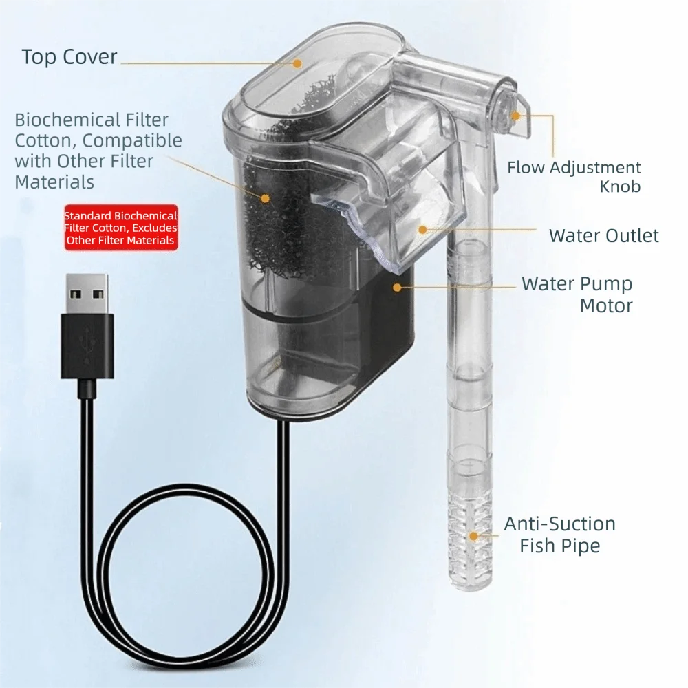 USB Plug Wall-hanging Filter Silent Operation Energy Efficient Fish Tank External Filters Waterfall Filter Circulating System
