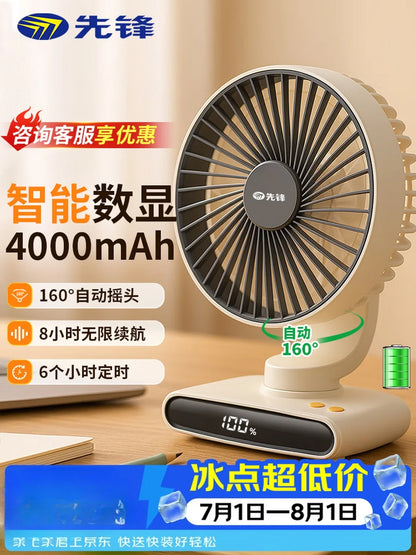 Portable USB Air Circulation Fan, Small Desk Fan with Strong Wind, Quiet Energy-Saving for Home & Office, Durable Long-Lasting