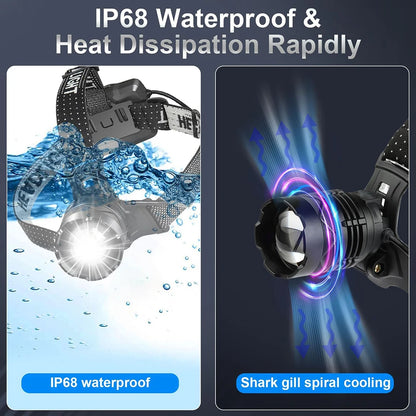 New 10000000LM Most Powerful Headlamp 800W Headlight USB Rechargeable Head Flashlight High Power Outdoor Head Lamp Fishing Light