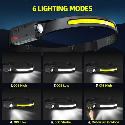Induction Headlamp LED Head Flashlight USB Rechargeable Headlight with Built-in Battery 5 Lighting Modes Fishing Camping Lantern