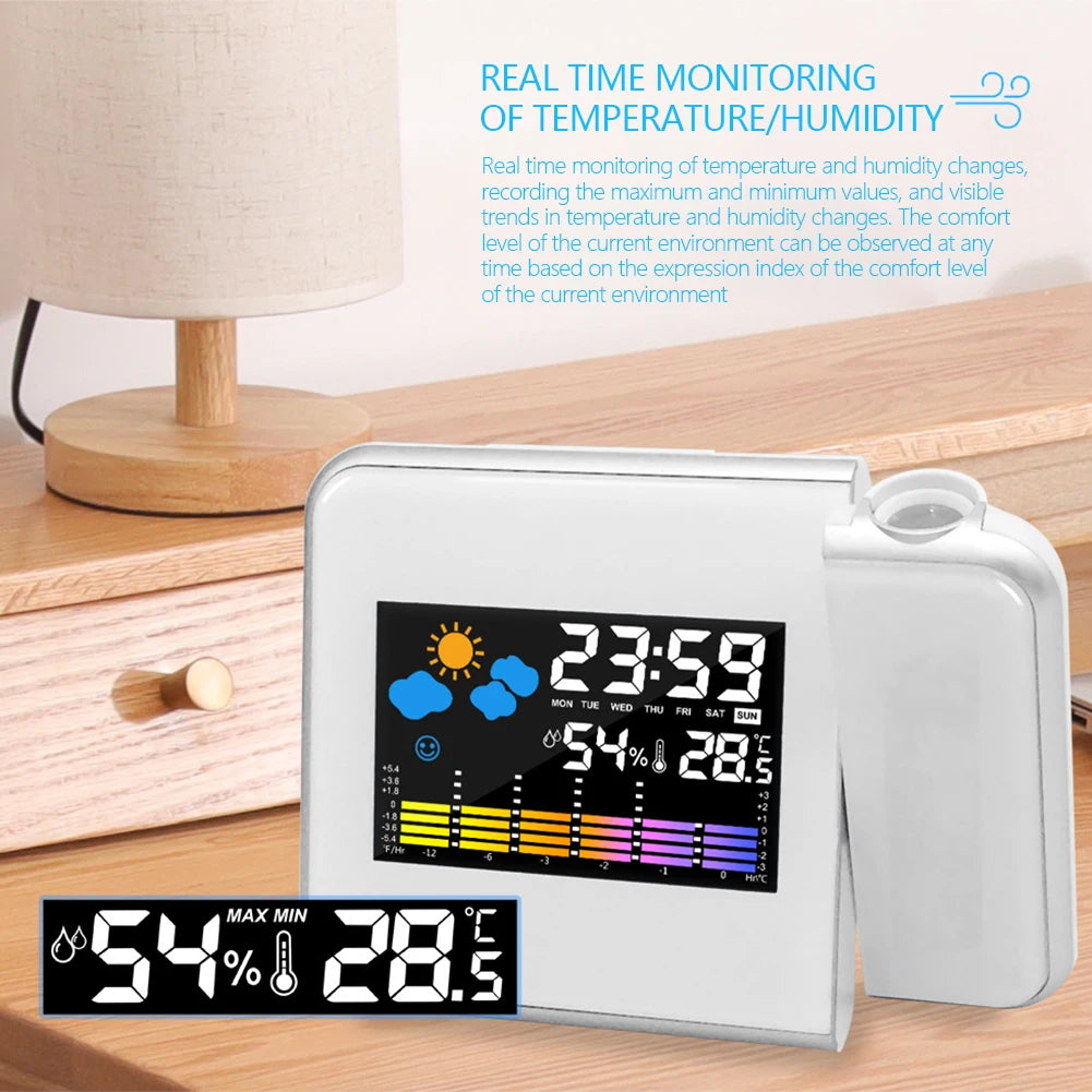 Projection Clock Digital LED Projector with Night Backlight for Home Living Room Bedroom Desk Table Thermometer Hygrometer