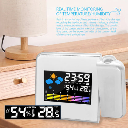 Projection Clock Digital LED Projector with Night Backlight for Home Living Room Bedroom Desk Table Thermometer Hygrometer