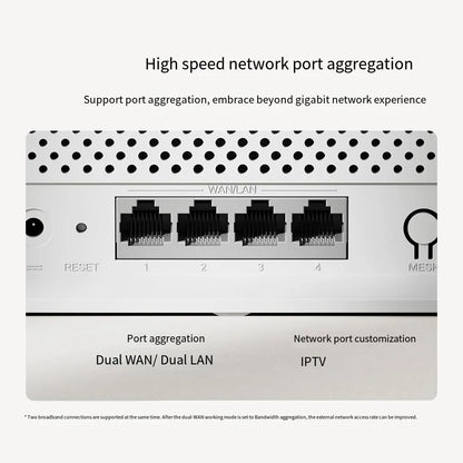 Xiaomi Mijia Router WiFi6 3000Mbps 2.4G/5GHz Dual DAN/LAN ports Qualcomm Processors 256MB Memory Mesh Game Accelerator