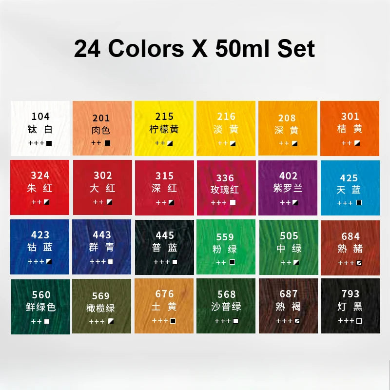 Phoenix 50ml Oil Paint High Saturation Faster Drying Time with Creamy Texture and Consistency for Artists, Students, Beginners