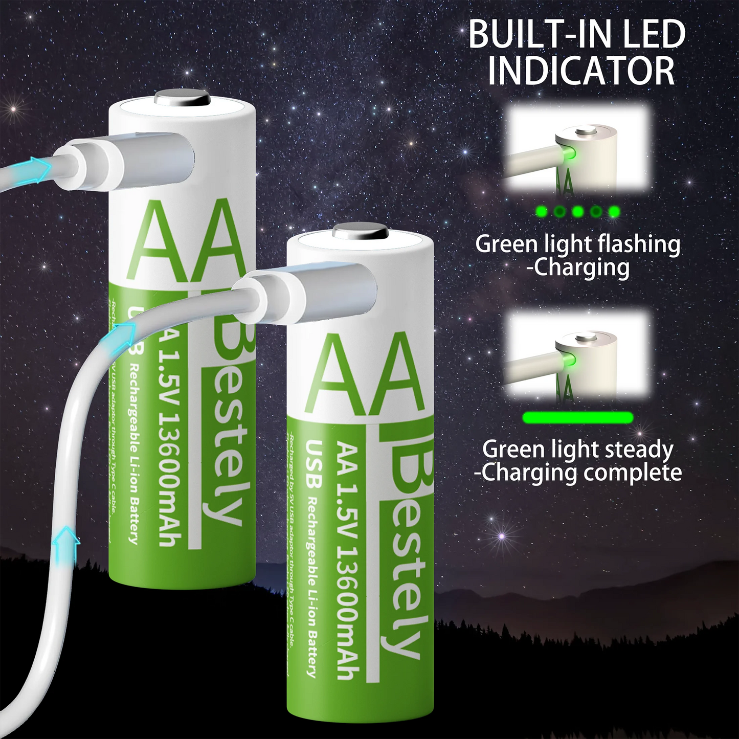 New 1.5V AA 13600mAh Rechargeable Lithium Battery Fast Charging Li-ion Akku High Capacity Batteries with USB-C Cables for Free