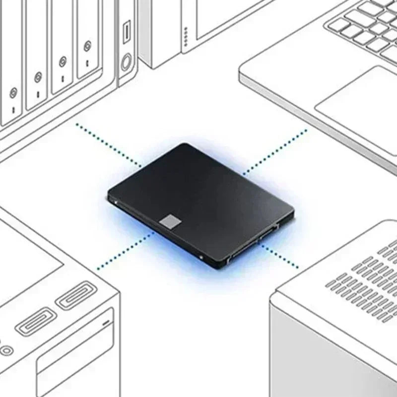 Lenovo 4TB Solid State Disk SSD 870 EVO 1TB 2TB Internal HDD Hard Drive Sata3 2.5 Inch For Laptop Microcomputer DesktopLenovo