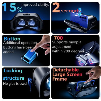 Virtual Reality 3D VR Glasses Devices Headset Helmet Lenses For iPhone Android Smartphone Cell Mobile Viar Video Game Viewer Set