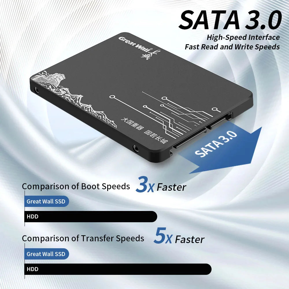 SSD Drive Internal 2.5 Hard Disk 120GB 240GB 1TB 512GB 128GB 256GB HD SATA 4TB SSD Internal Hard Drive for Laptop PC Great Wall