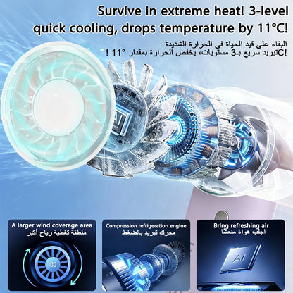 Handheld Fan Upgraded Portable Fan,Mini  USB Rechargeable Personal Fan, Outdoor Travel  ,Suitable for summer beach  and concerts