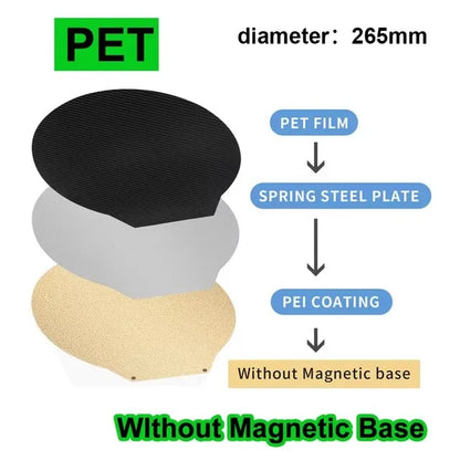 Double Heated Bed PET/PEO+PEI Spring Steel Sheet PEI Bed Diameter 220/265mm Round For Rostock Delta Kossel/Flsun for 3D Printer