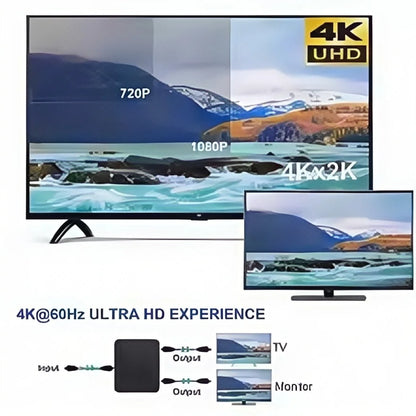 1x2 4K HDMI Splitter - 1 Input 2 Output Video Distributor for Dual Monitor, PC,Projector,Laptop,4K@60Hz HD Amplifier Switch Box