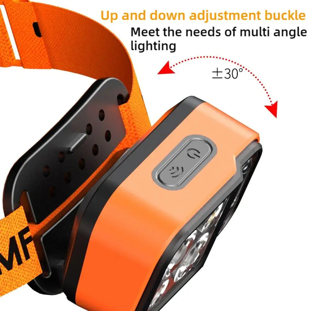 Rechargeable LED Headlamp,Ultra-Bright Headlight with 5 Modes,USB Charging,60° Adjustable,Long-Lasting for Camping,Running