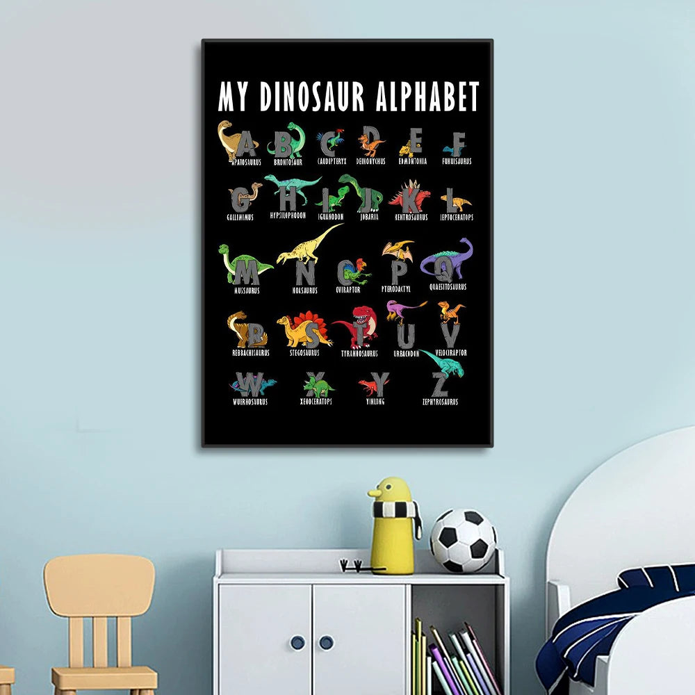 Dinosaur Alphabet Canvas Wall Art for Early Childhood Education and Playroom Decor Paintings Perfect Gift for Kids and Babies