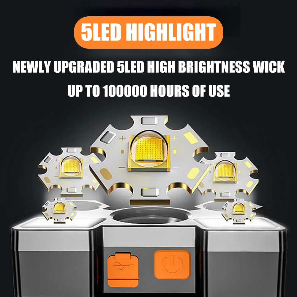 5 LED USB Rechargeable Headlamp 18650 Built in Battery Headlight Portable Head Flashlight Working Light Fishing Camping Lantern