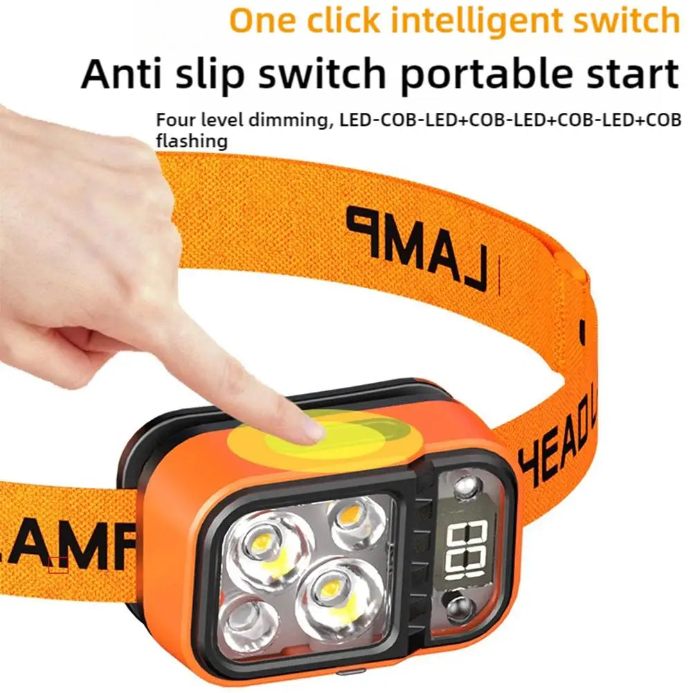 Rechargeable LED Headlamp,Ultra-Bright Headlight with 5 Modes,USB Charging,60° Adjustable,Long-Lasting for Camping,Running