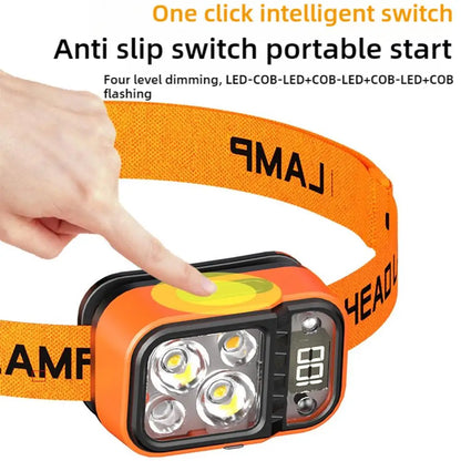 Rechargeable LED Headlamp,Ultra-Bright Headlight with 5 Modes,USB Charging,60° Adjustable,Long-Lasting for Camping,Running