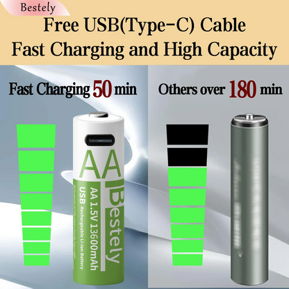 New 1.5V AA 13600mAh Rechargeable Lithium Battery Fast Charging Li-ion Akku High Capacity Batteries with USB-C Cables for Free