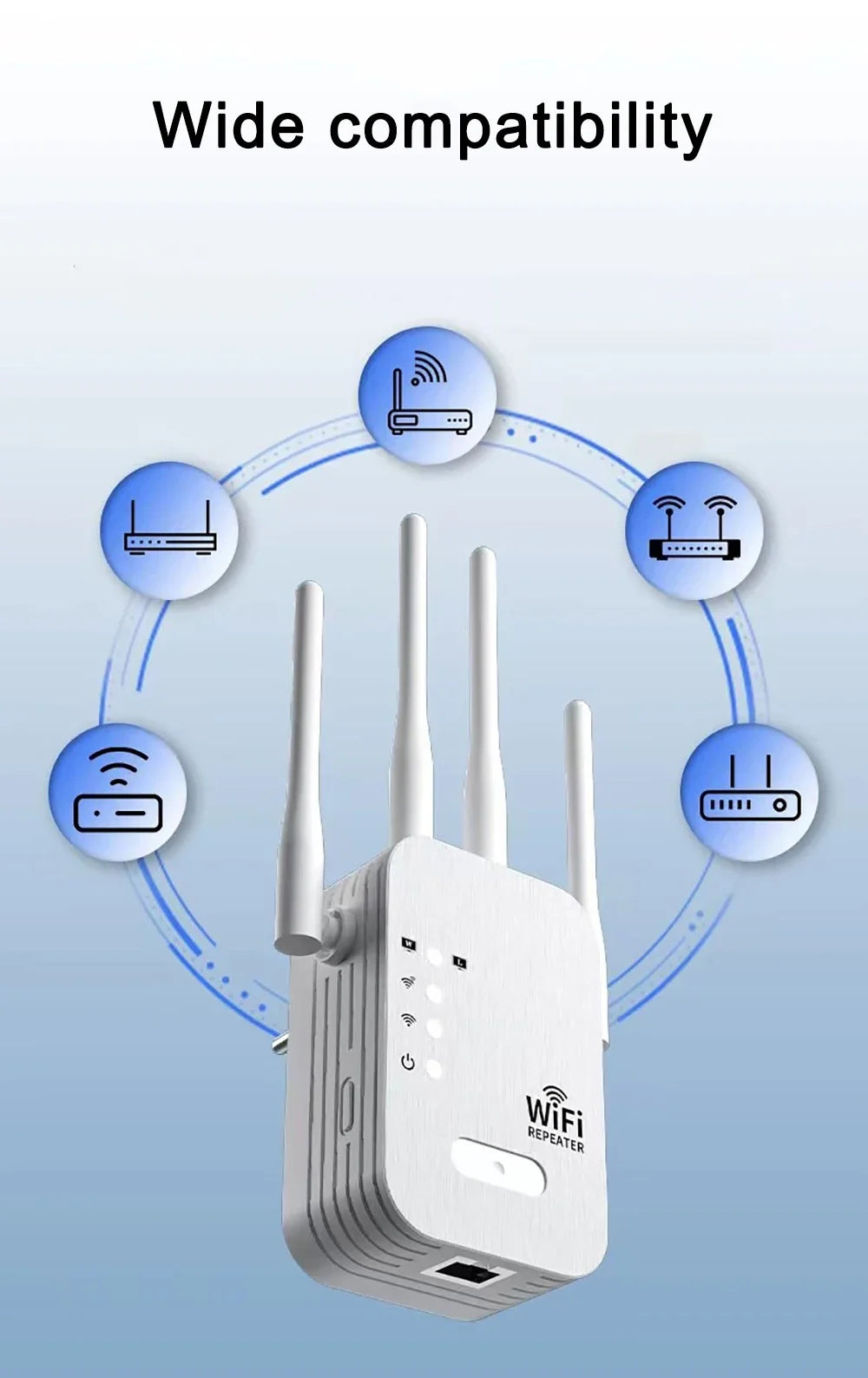 Répéteur WiFi 1200 Mbps, amplificateur de réseau sans fil 5 GHz/2,4 GHz double bande, routeur WiFi longue portée pour la maison