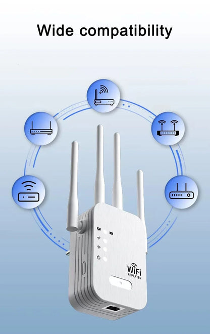 Répéteur WiFi 1200 Mbps, amplificateur de réseau sans fil 5 GHz/2,4 GHz double bande, routeur WiFi longue portée pour la maison