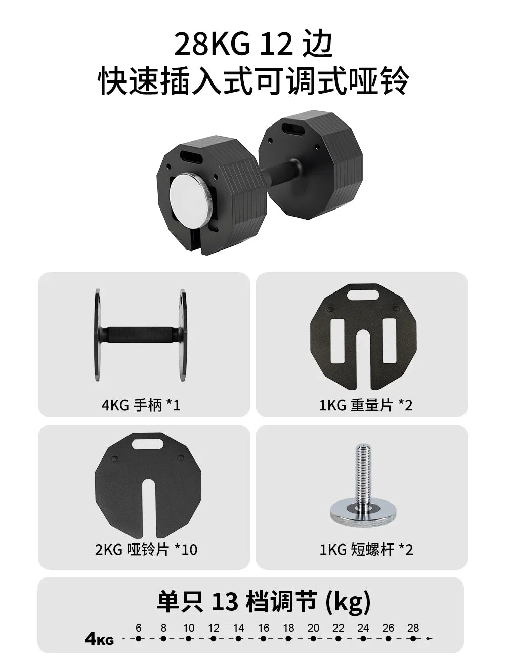 New Hot Selling Twelve Sided Adjustable Dumbbells, Quick Disassembly Men's Dumbbell, 2kg Incremental Plug-In Pure Steel Dumbbell