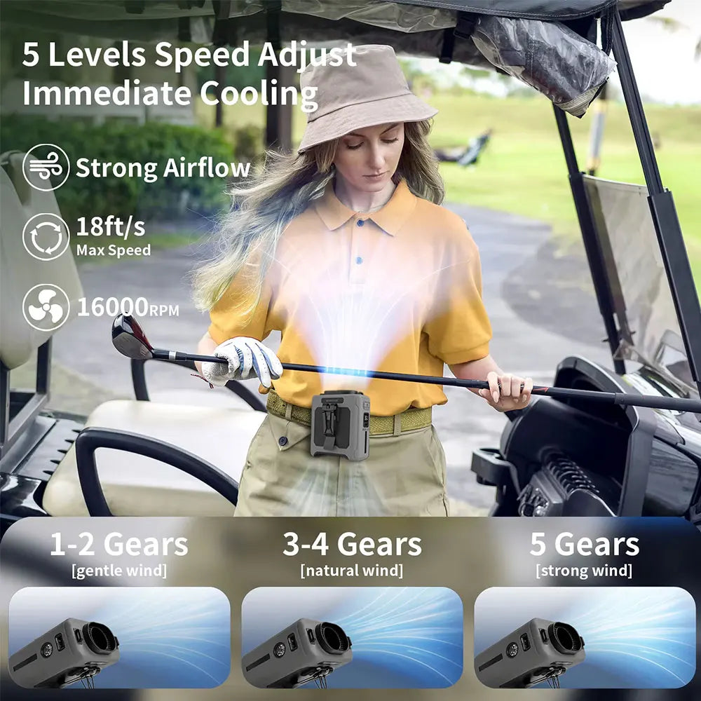 Portable Fan, 5-Speed Strong Airflow, Personal Waist Fan, Hands-Free Hanging Neck Fan, Wearable Belt Fan for Camping, Outdoor