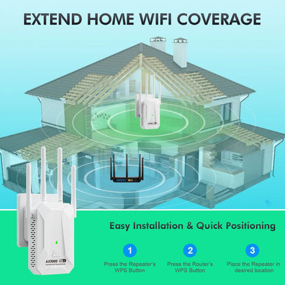 5Ghz 3000Mbps WiFi 6 Repeater Extender Signal Booster Dual Band 2.4G/5GHz Wi-Fi Signal Amplifier Long Range Amplifer