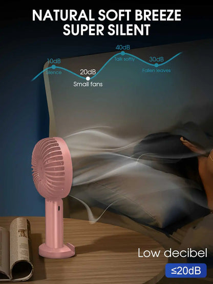 Portable Handheld Fan, Electric Fan with Digital Display, Handheld/neck Hanging/desktop Fan, Eyelash Fan, Makeup Fan