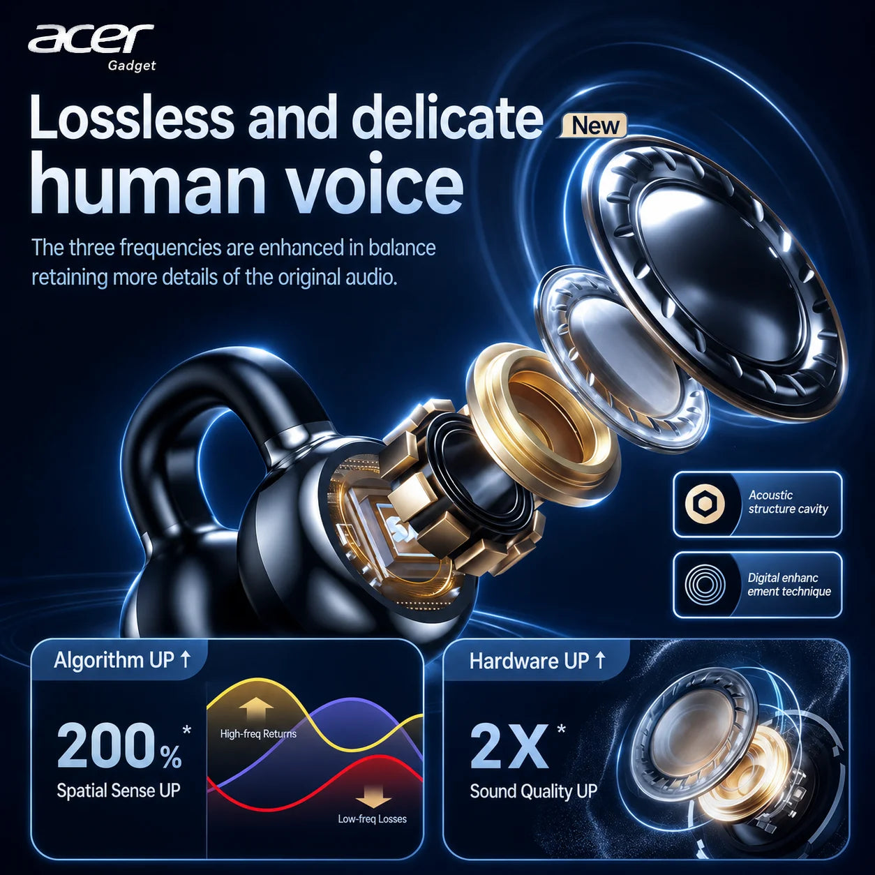 Acer OHR537 Wireless Earphones In-Ear Comfortable Earbuds HiFi Stereo Directional Sound Extra Long Standby