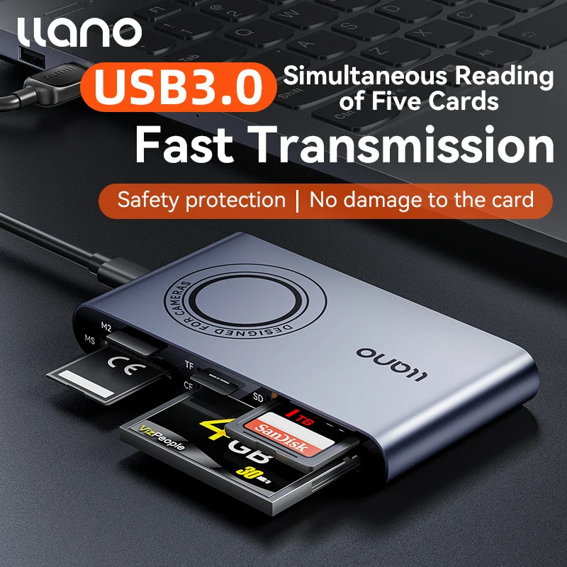 LLano 5 in 1  Card Reader USB 3.0 High Speed Transmission Connector Adapter Supports Micro SD/Micro SDXC/SDHC/MMC/MS Pro Duo