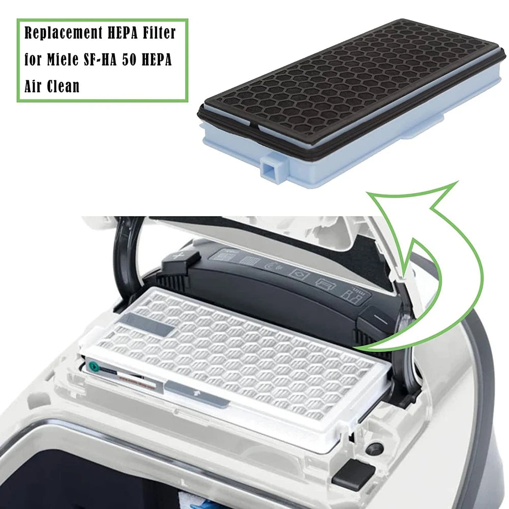 2X HEPA Filters for Miele Vacuum Filters Compact C1-C2 Complete C2- C3 S8340 + 3 Air Clean Filters + 3 Motor Filters