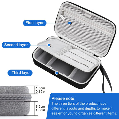 Hard Travel Electronic Organizer Case for Power Bank Chargers Cables USB Flash Drive SD Card Electronics & Backpack Organizer