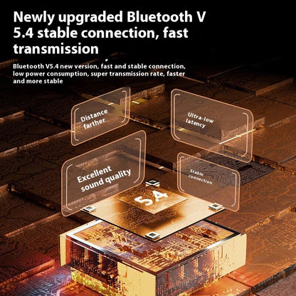 Original Lenovo LP70 PRO Intelligent Touch Screen Wireless Earphones Bluetooth Headphones Music Call Game Noise ReductionEarbuds