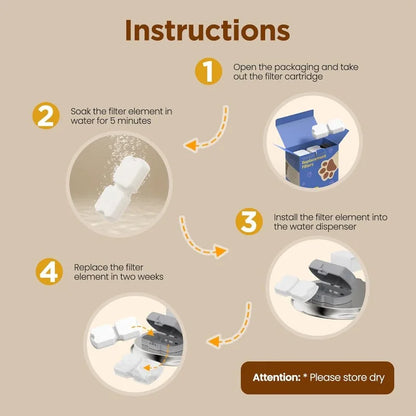 12Filters + 12 Sponges Cat Fountain Replacement Filters for Cat Fountain with Activated Carbon Filter and Ultra-fine Fiber